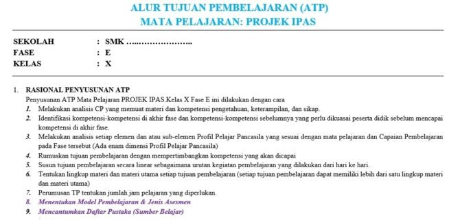 Download Modul Ajar Projek Ipas Smk Pk Projek Ipas 0118