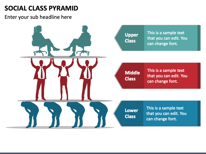 definisi-status-sosial-menurut-para-ahli-projek-ipas