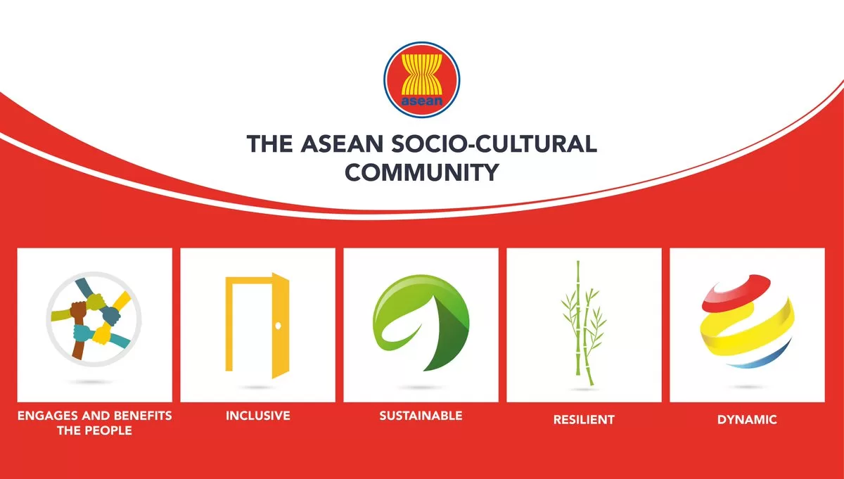 ASEAN Socio-Cultural Community
