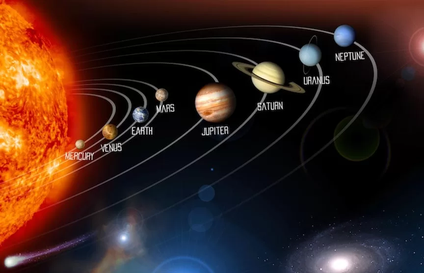 Gambar Planet-Planet dalam Sistem Tata Surya