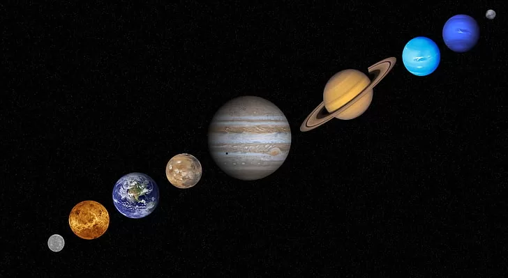 Gambar Planet dalam Sistem Tata Surya Bima Sakti