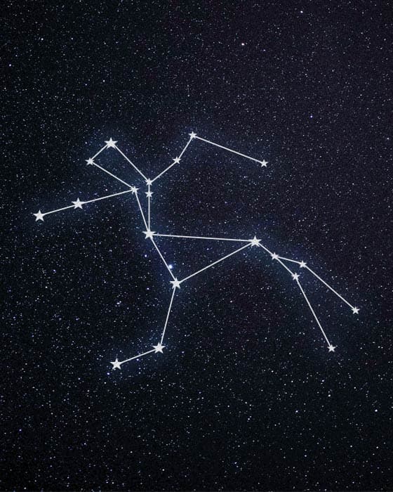 Rasi Bintang Centaurus